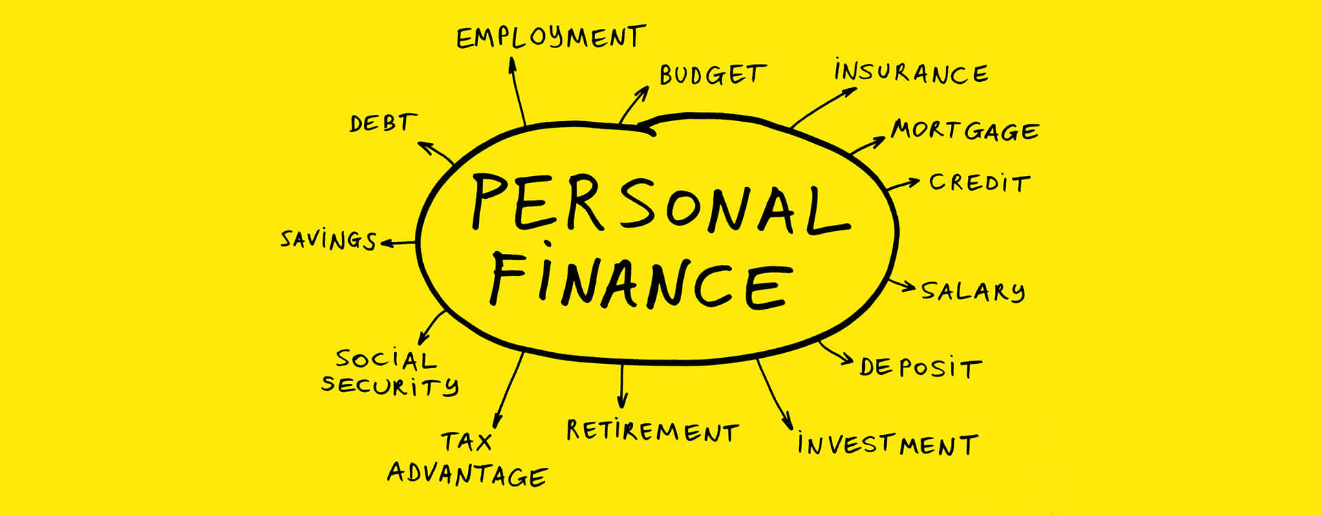 Financial Advisor